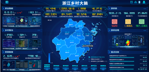 当科技遇上农业，看芭乐视频APP下载IOS下载网站如何推动农业数字化改革步伐