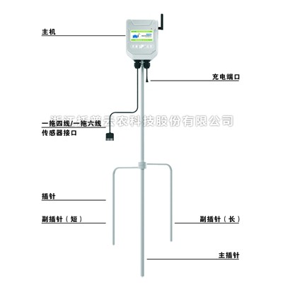 便携式小型自动气象站介绍|便携式小型自动气象站是什么？