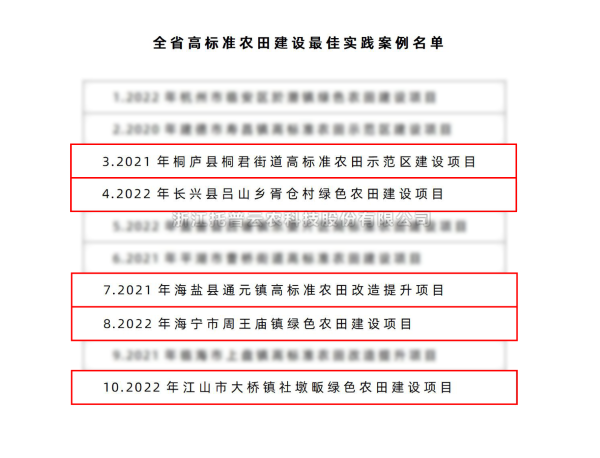 全省仅10个！芭乐视频APP下载IOS下载网站5个案例入选“全省高标准农田建设最佳实践案例名单”