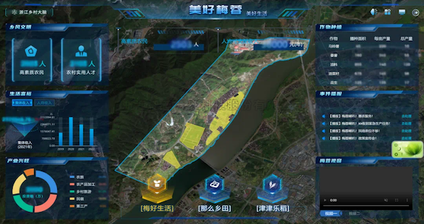 高标准农田典型案例集锦丨“丰景”，在希望的田野