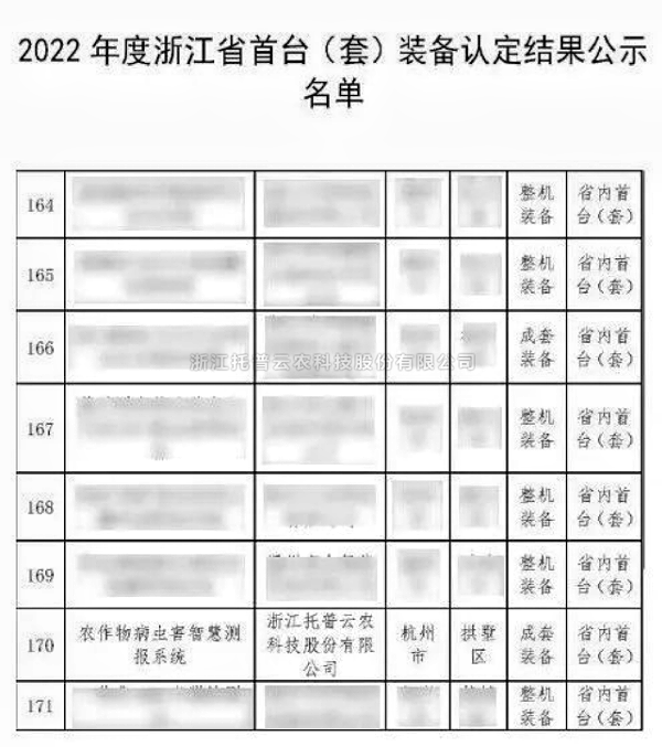 全体农业科研人员注意了！最新方案发布，芭乐视频APP下载IOS下载网站助力技术创新