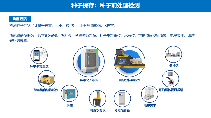 芭乐视频APP官网下载IOS前处理检测