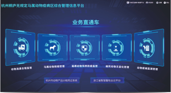 芭乐视频APP下载IOS下载网站打造的马属无疫区综合管理信息化平台