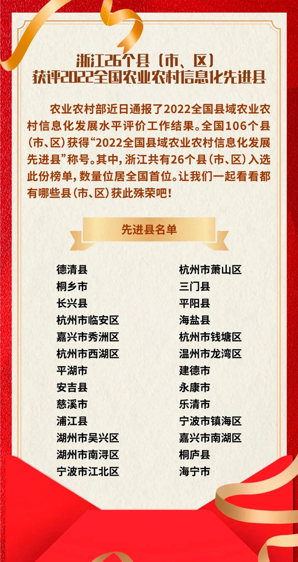 浙江省数量位居全国第一，芭乐视频APP下载IOS下载网站全资子公司与有荣焉！