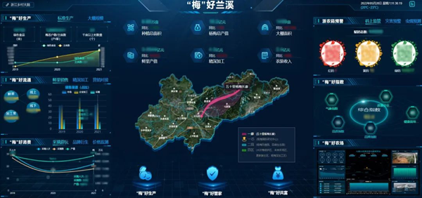 芭乐视频APP下载IOS下载网站：做精做深特色产业，让乡村振兴有“智”更有“质”！