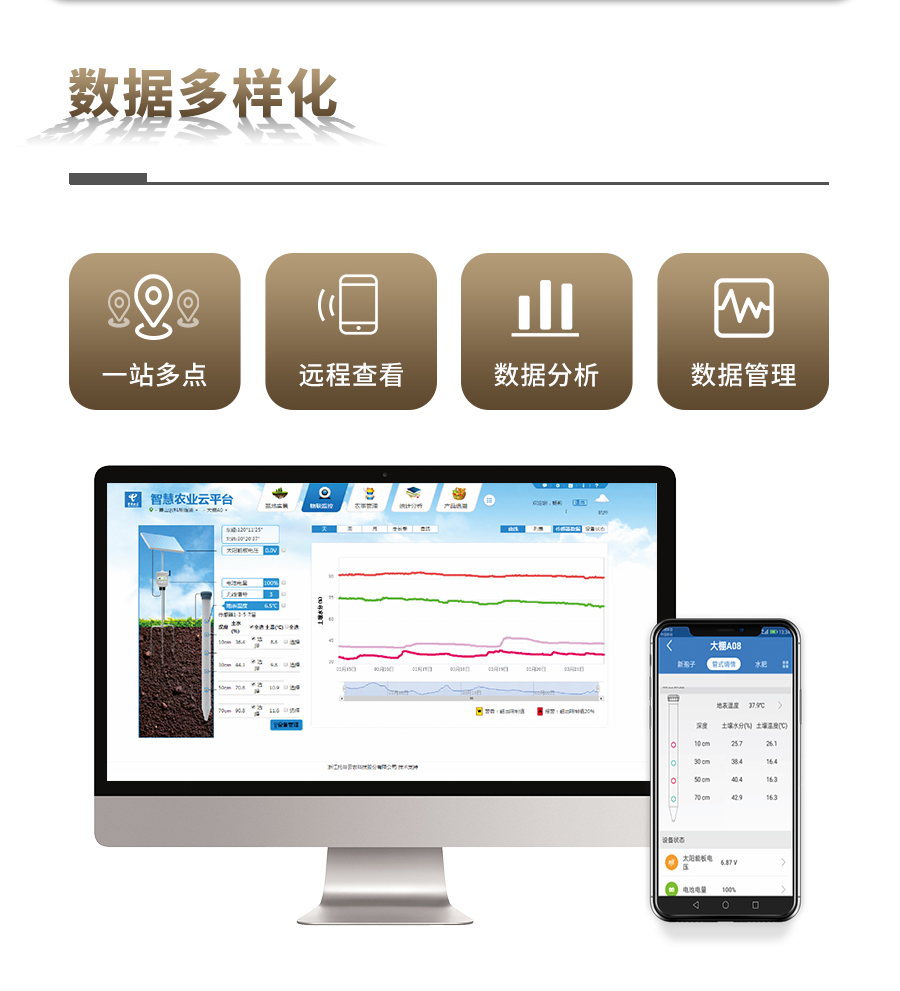 芭乐视频免费下载剖面水分仪