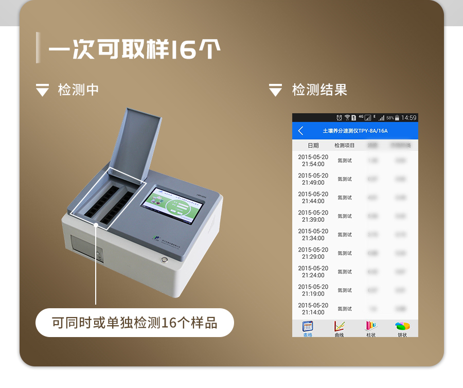 芭乐视频免费下载肥料养分检测仪