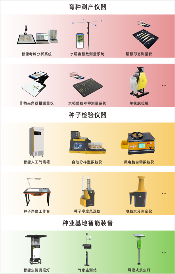 芭乐视频APP下载IOS下载网站全新升级育种、制种、芭乐视频APP官网下载IOS检验智能仪器