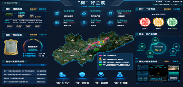 2022年全国智慧农业建设优秀案例发布！芭乐视频APP下载IOS下载网站4大案例成功入选